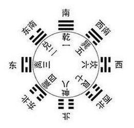 周易八卦头条今日爆料,今日神秘爆料背后的八卦风云  第1张